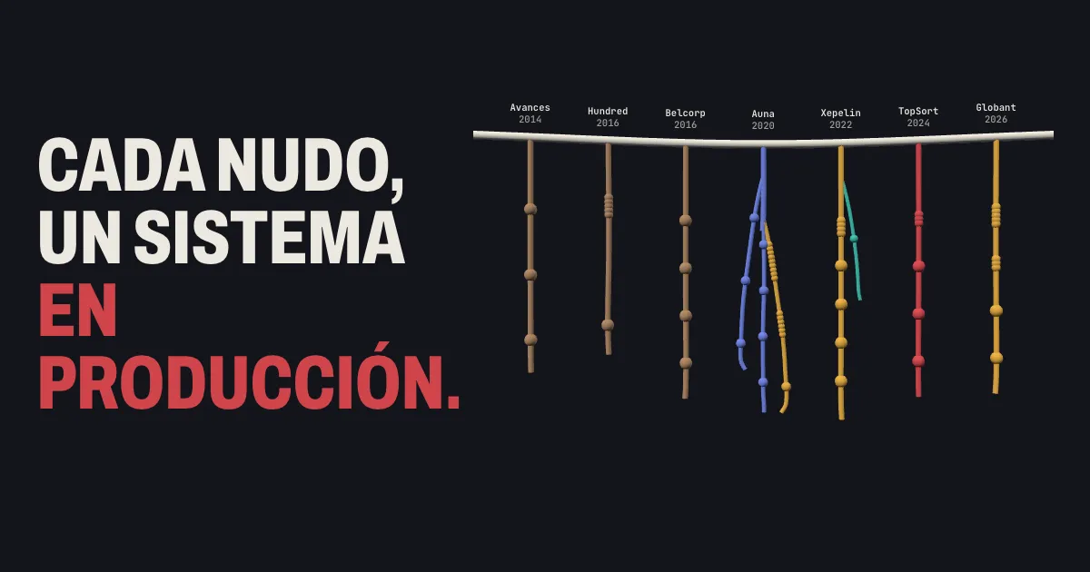 The home khipu: seven dyed cords hanging from a primary cord, one per company.